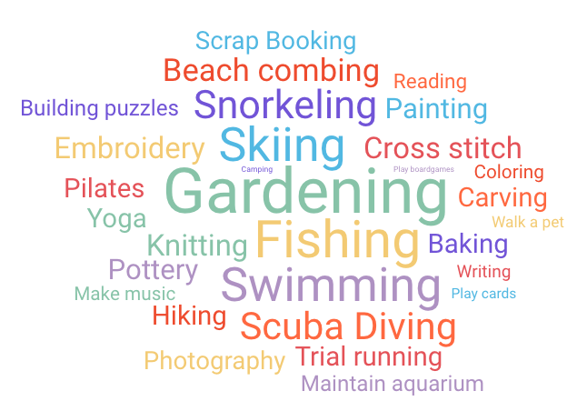 放松的爱好 放松的爱好