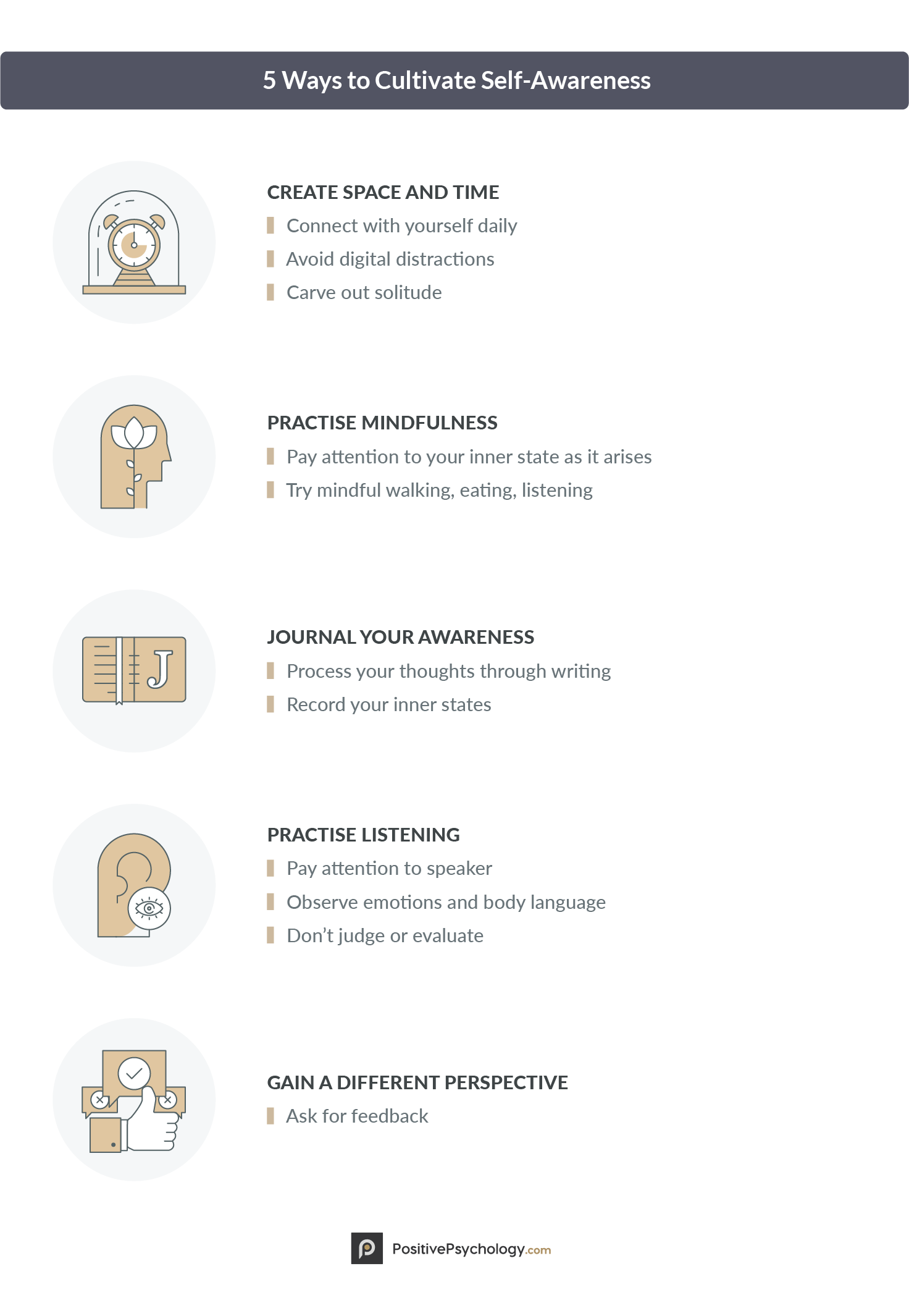 培养自我意识的方法 培养自我意识的方法