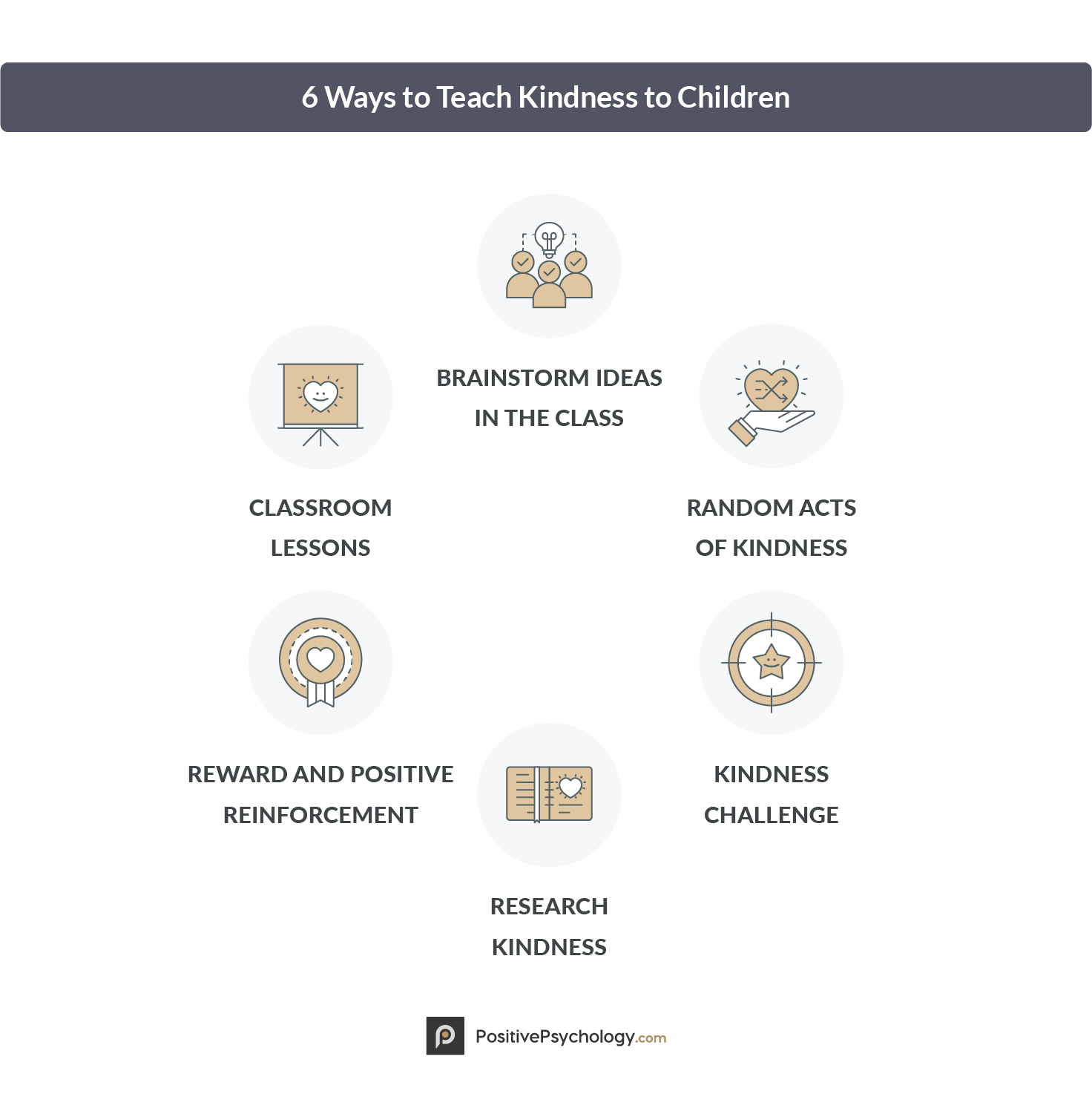 6 种教授孩子友善的方法