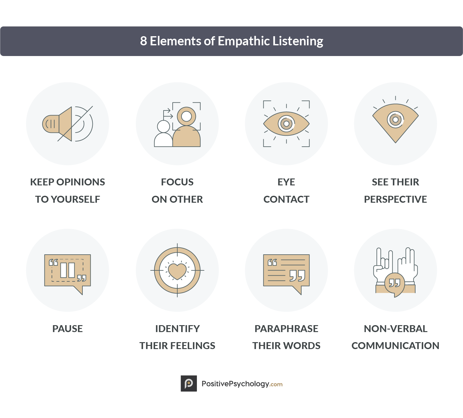 共情倾听的8个要素