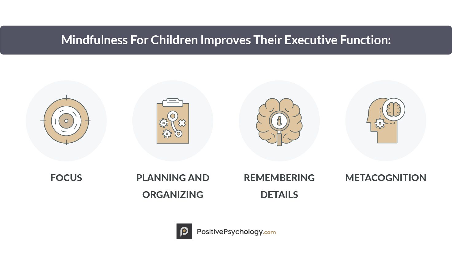 儿童的正念提高了他们的执行功能 儿童的正念提高了他们的执行功能