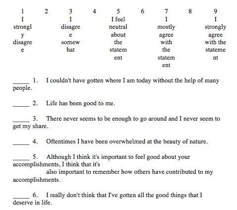 感恩怨恨和欣赏测试（GRAT）