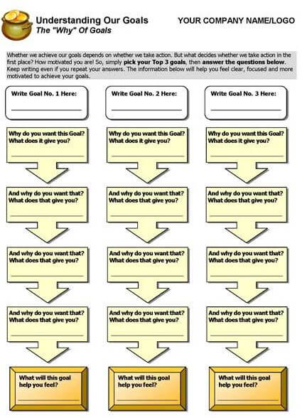 理解我们的目标 理解我们的目标生活辅导工具