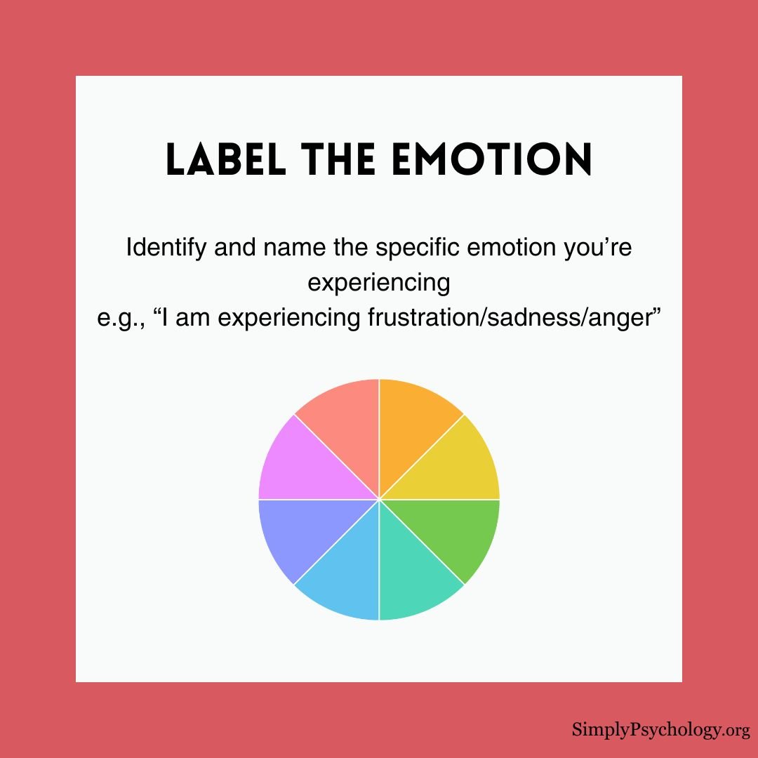 注意缺陷多动障碍情绪失调