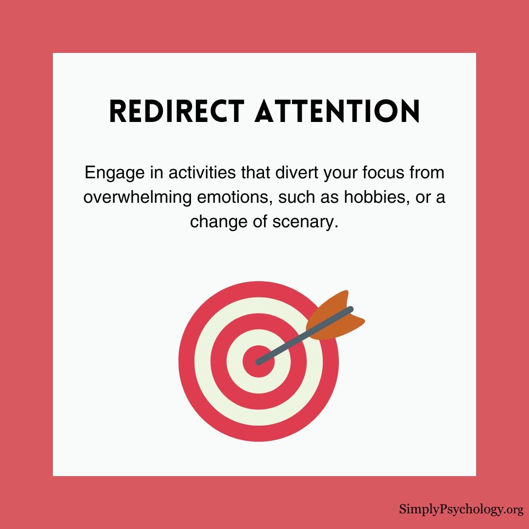 注意缺陷多动障碍情绪失调