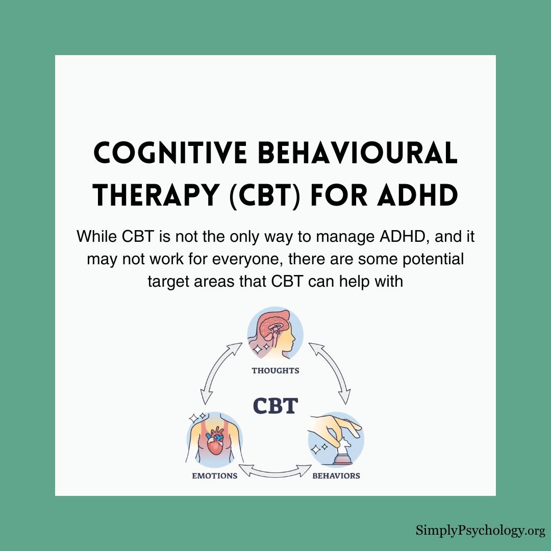 cbt adhd