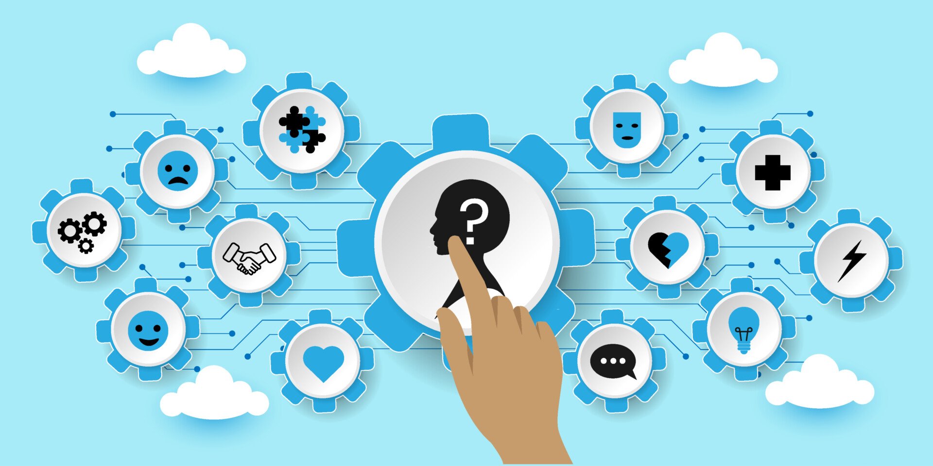 明尼苏达多项人格问卷（MMPI）