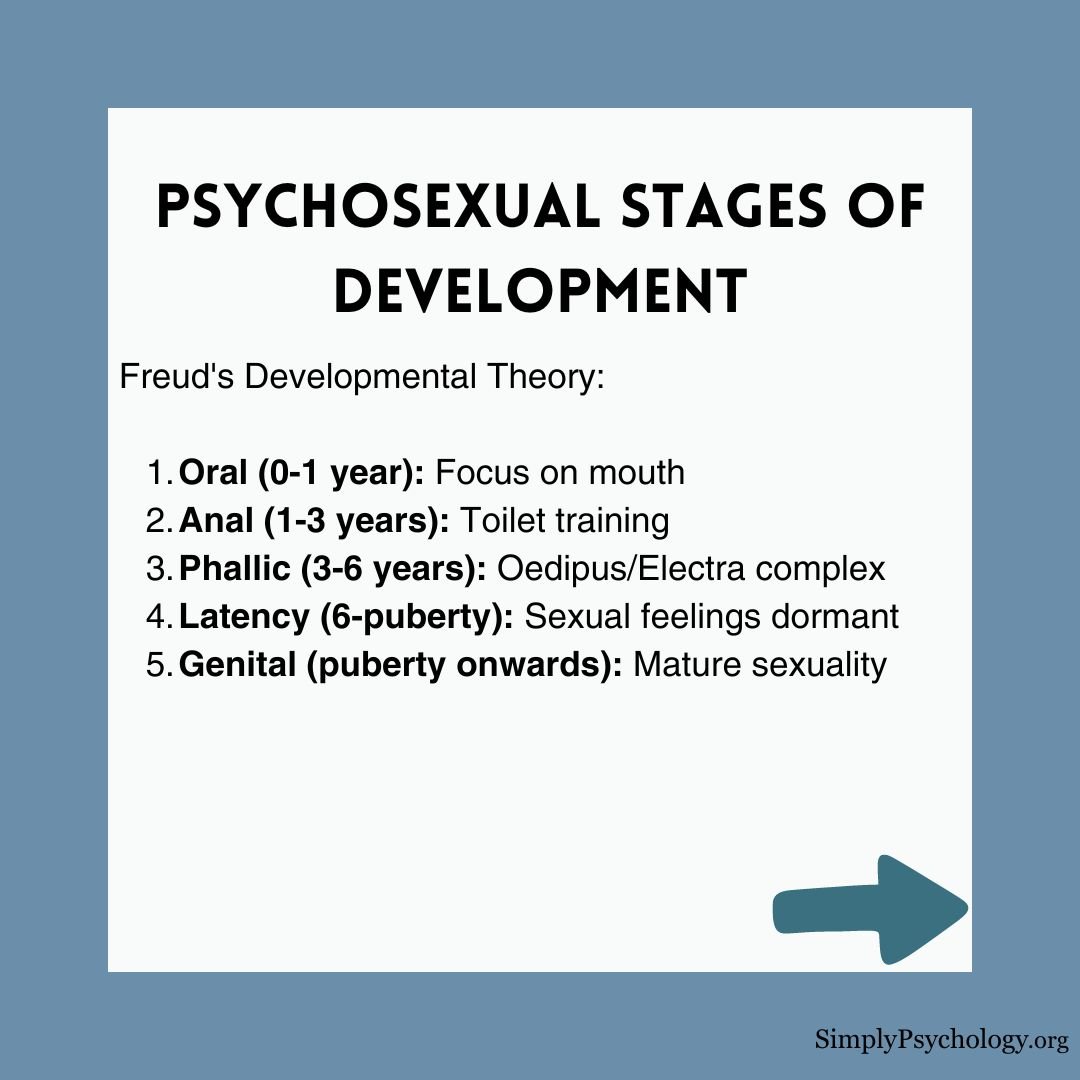 心理动力学方法