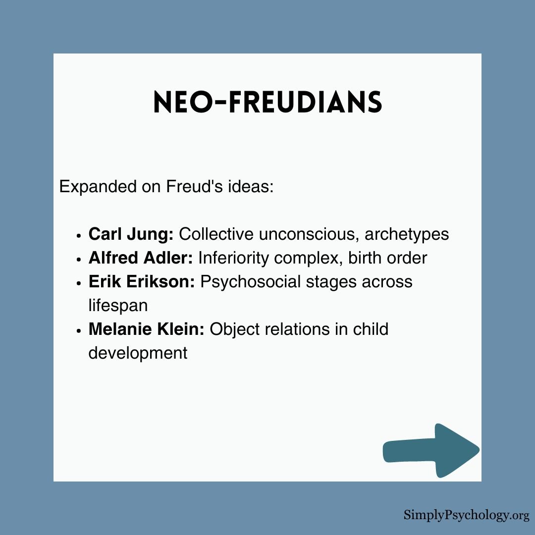 心理动力学方法