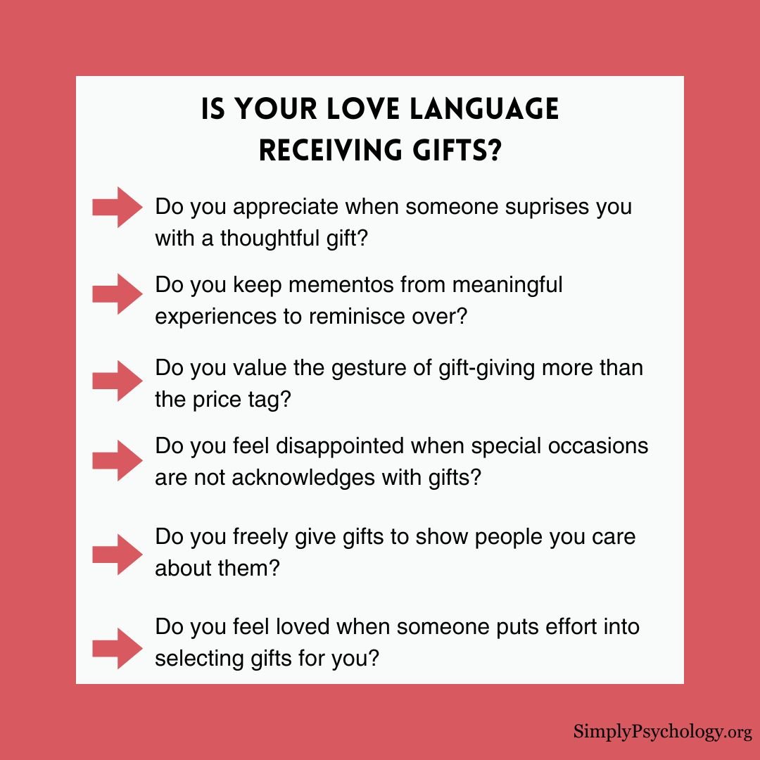 接受礼物的爱语言