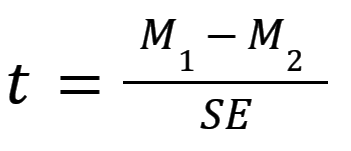 T分数的P值计算器