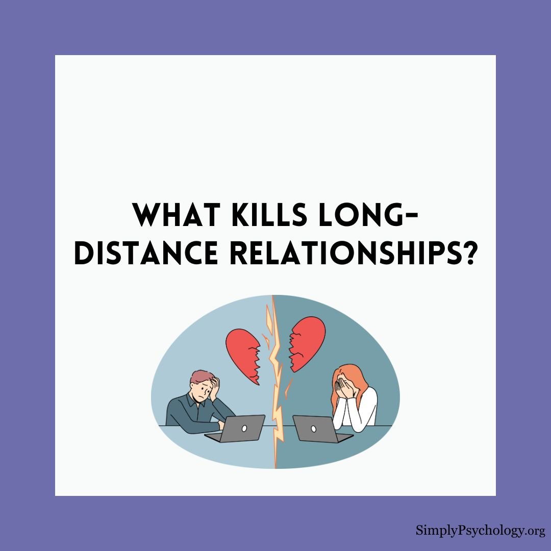 what-kills-long-distance-relationships 什么杀死了异地恋 1