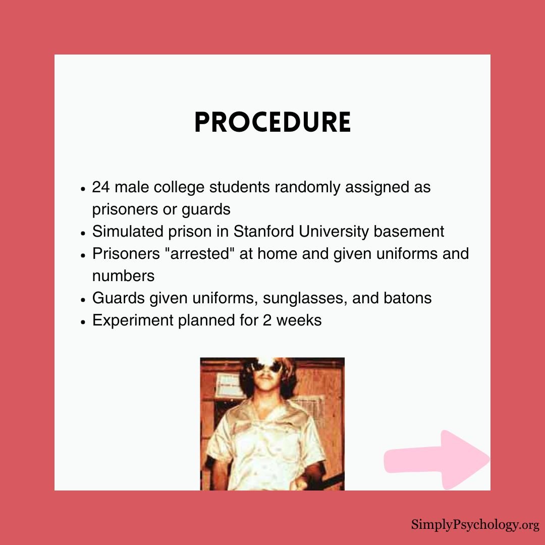 斯坦福监狱实验