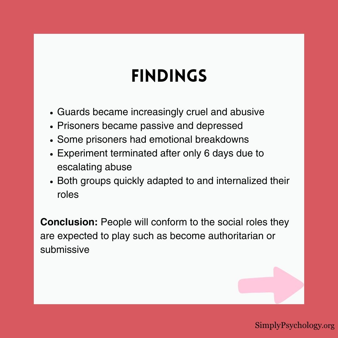 斯坦福监狱实验